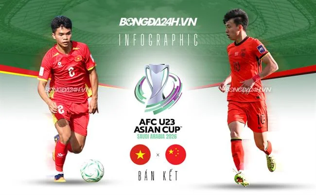 Giao diện điện thoại di động hiển thị ứng dụng 77 Ball iOS thân thiện với người dùng