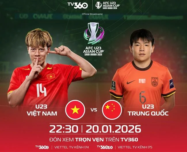 Tổng quan các loại khuyến mãi đa dạng tại 77 ball ios